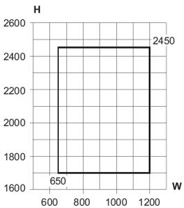 Min./max. sizes, 1-leaf